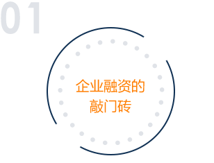 商業計劃書_融資計劃書_項目計劃書_商業計劃書怎么做