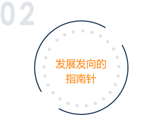 商業計劃書_融資計劃書_項目計劃書_商業計劃書怎么做