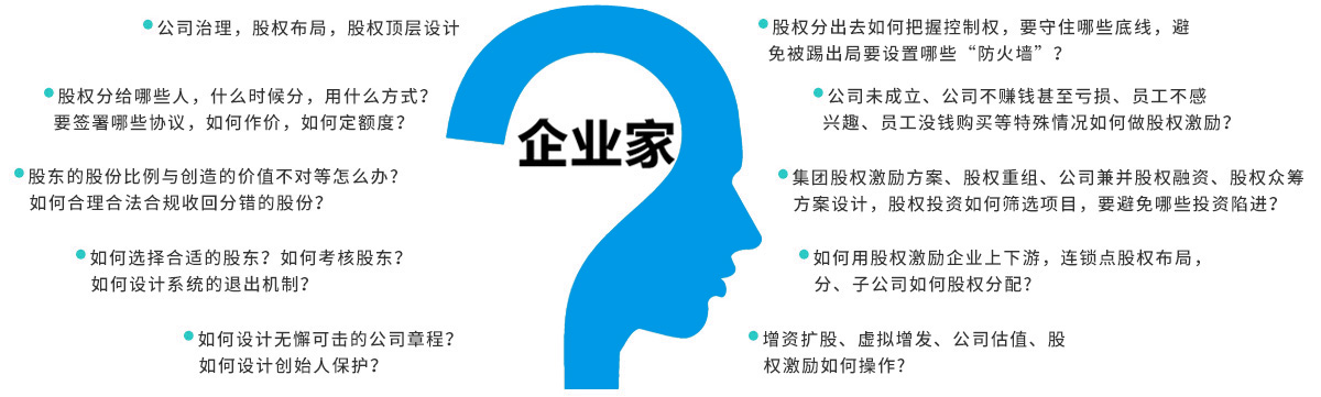 股權激勵-仁港永勝