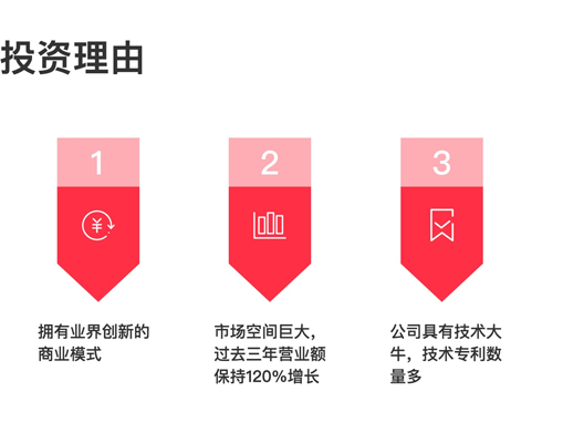 商業計劃書_融資計劃書_項目計劃書_商業計劃書怎么做